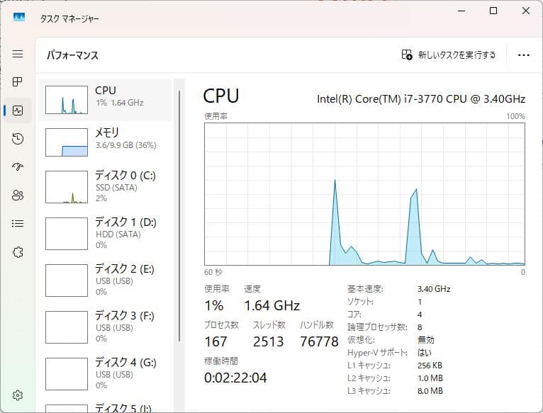 Windowsデスクトップ HP 8300 SFF Windows11/i7/SSD/HDD/office