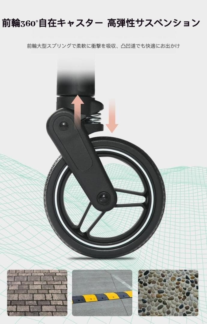 特許三合一多機能ペットカート（ショッピング／キャリー／荷物運搬対応）