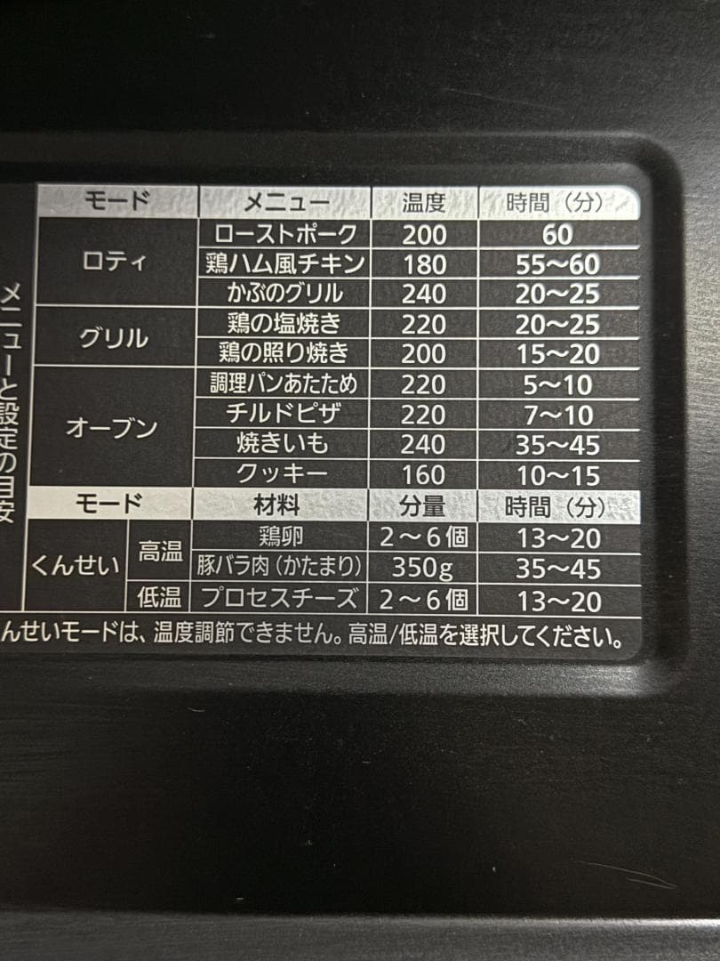 【マイク】Panasonic ロティサリーグリル&スモーク
