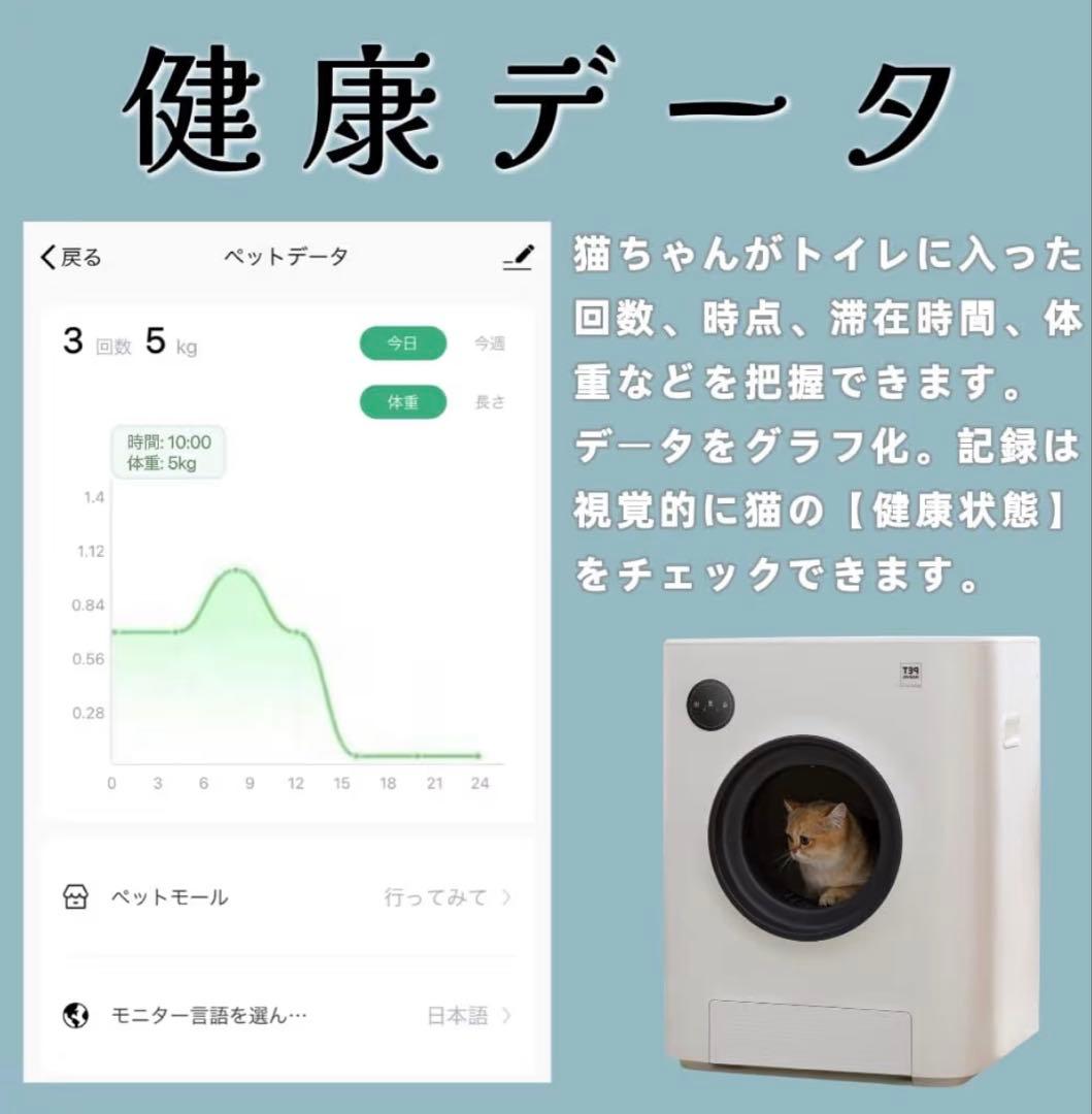 PET MARVEL 全自動猫トイレ