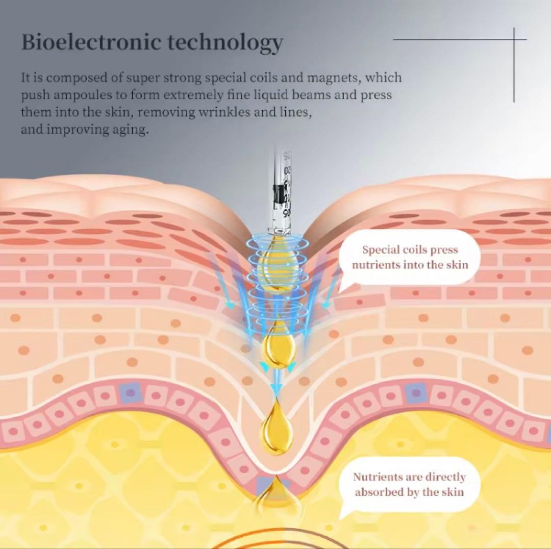 ノンニードル導入機 ◇高圧エアーインジェクター◇ エアーインジェクション ガン