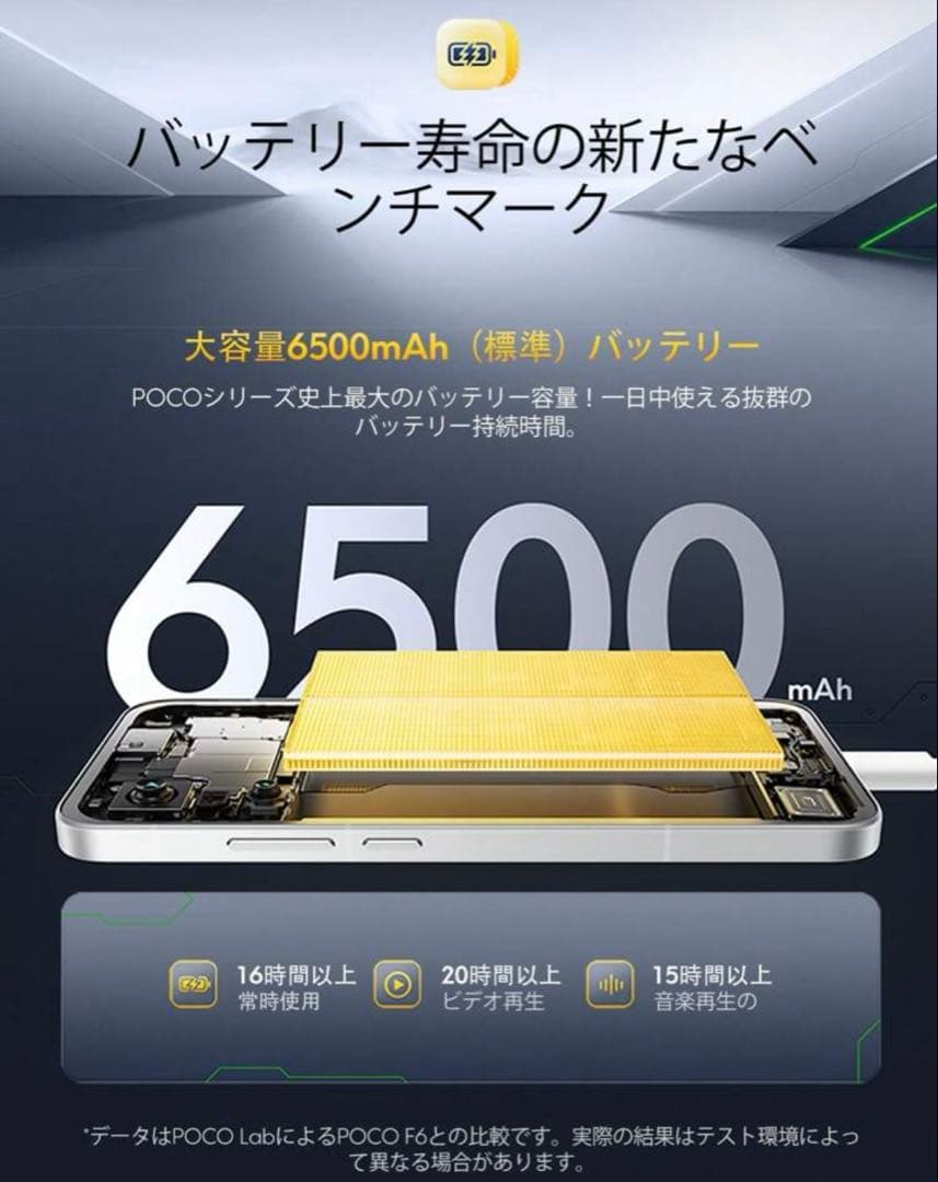 POCO F7 12GB+256GB グローバル版 新品未開封