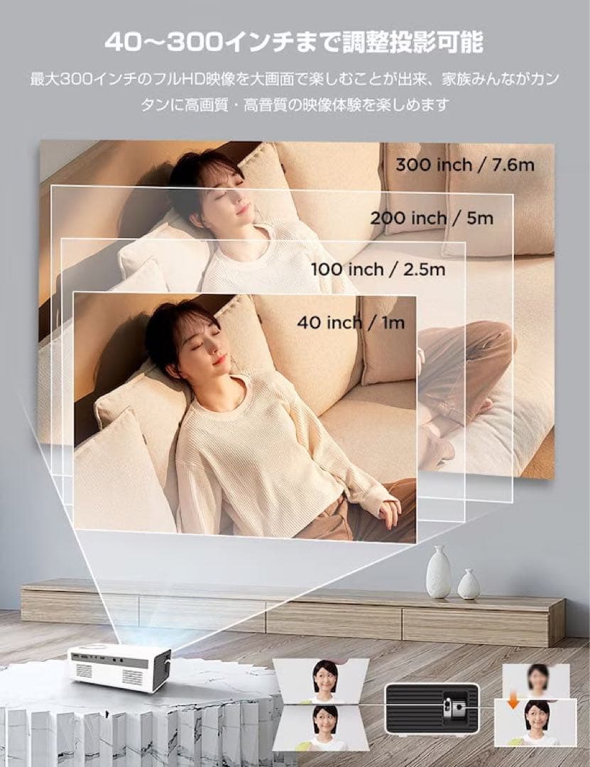 プロジェクター 超小型 12000LM 1080Pネイティブ解像度 4K対応