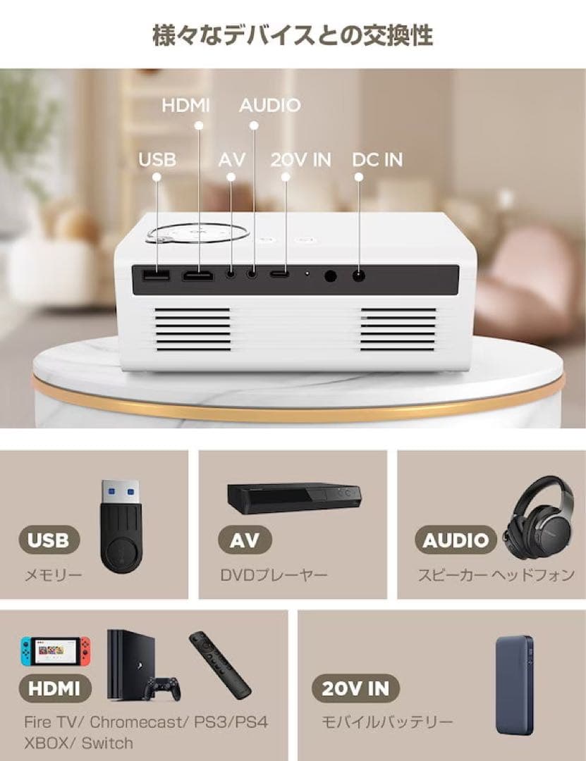 プロジェクター 超小型 12000LM 1080Pネイティブ解像度 4K対応