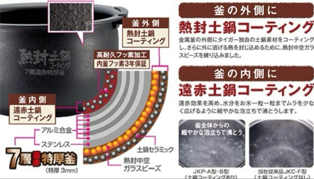 TIGER 炊飯器 JPI-10NJ 5.5合炊き
