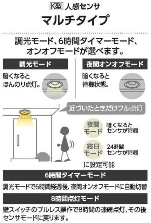 コイズミLED（昼白色）ダウンライト 人感センサマルチタイプ AD7140S50