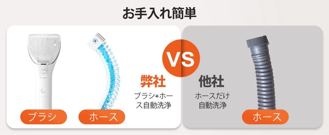 【匿名配送】YTE PRO 布用カーペットクリーナー 400W強力洗浄