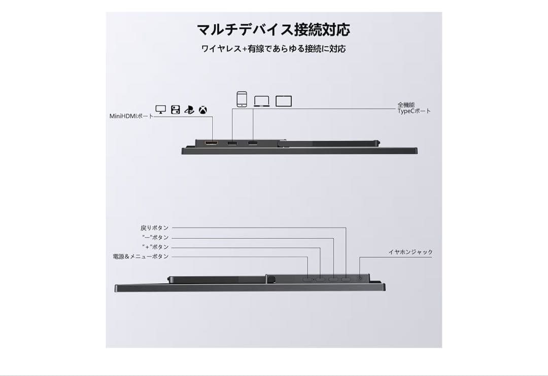 モバイルモニター ワイヤレス接続 15.6インチ Vimonic ディスプレイ