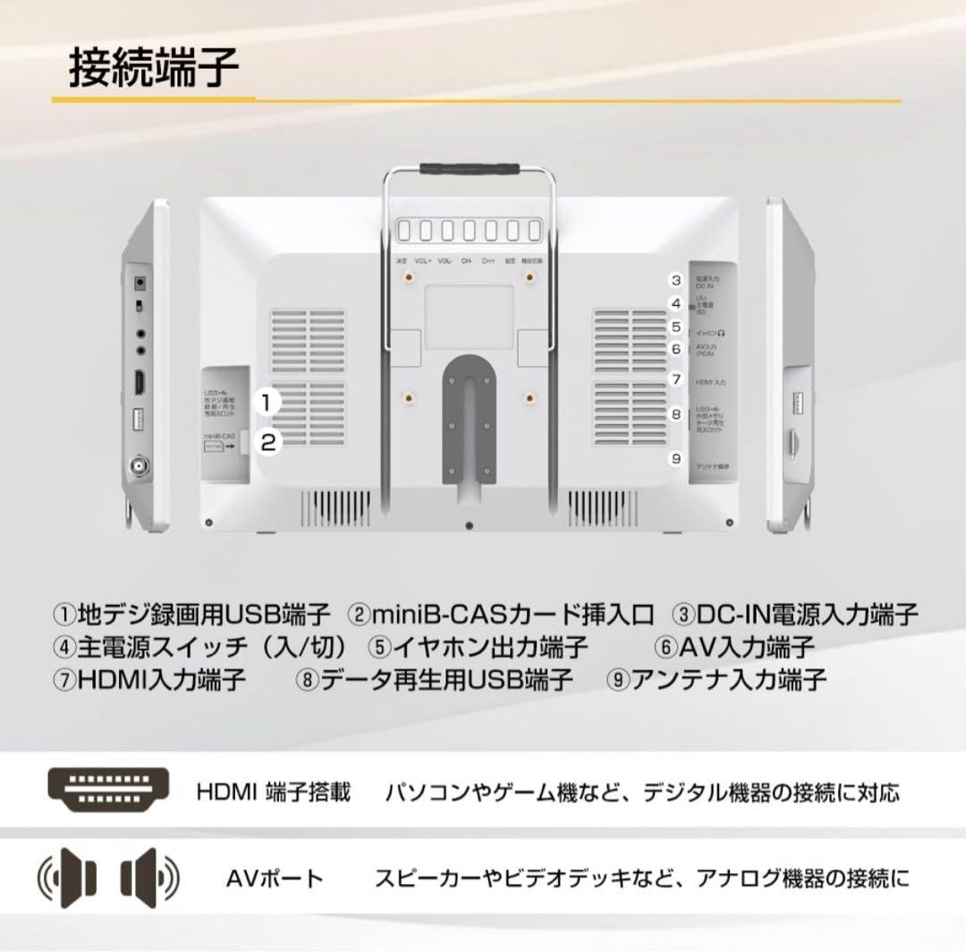 14インチポータブルテレビ, HDMI端子搭載
