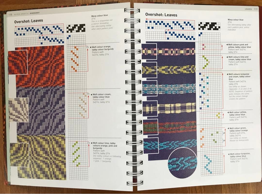 ANNE DIXON  『Handweaver's Pattern Book』