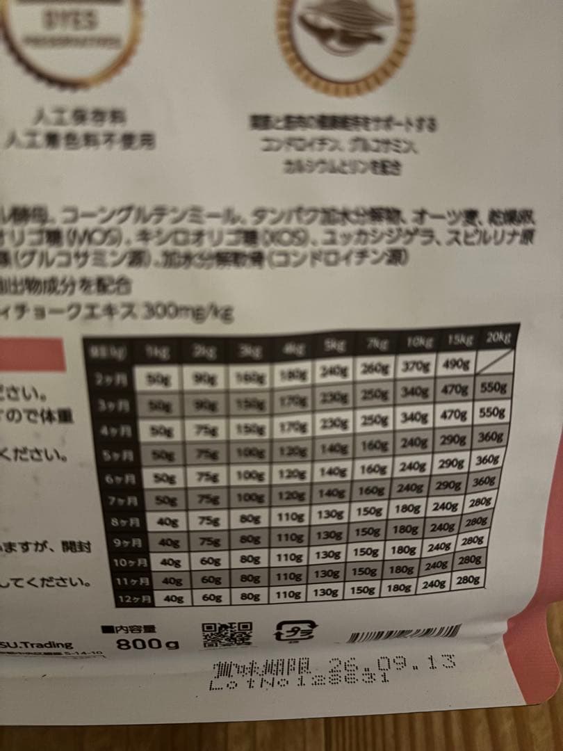 ELMO ドッグフード パピー 7.8kg 合計7袋