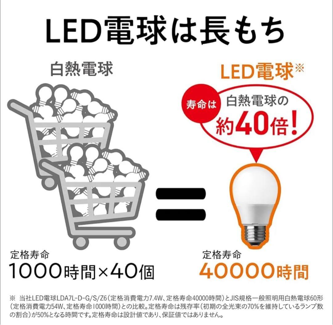 Panasonic パルック LED電球 60形 2個入り　３箱セット