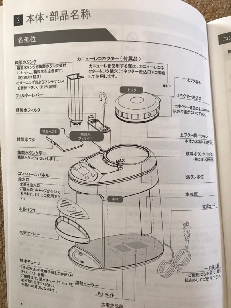 水素生成器 水素吸入器  水素水　H2マルチポッド I TEC  アイテック