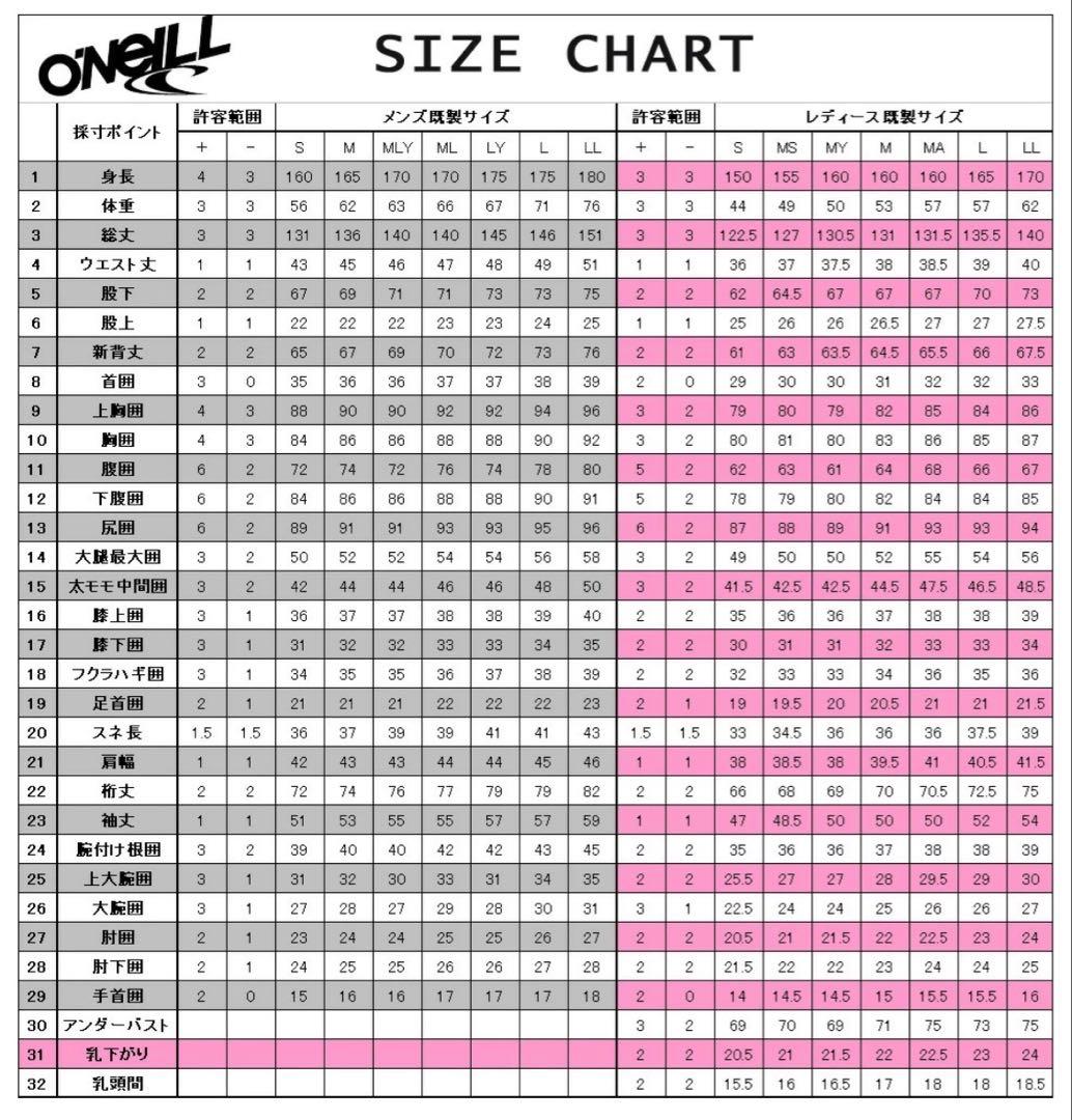 ONEILL(オニール) 5×3mm セミドライ メンズ Mサイズ相当
