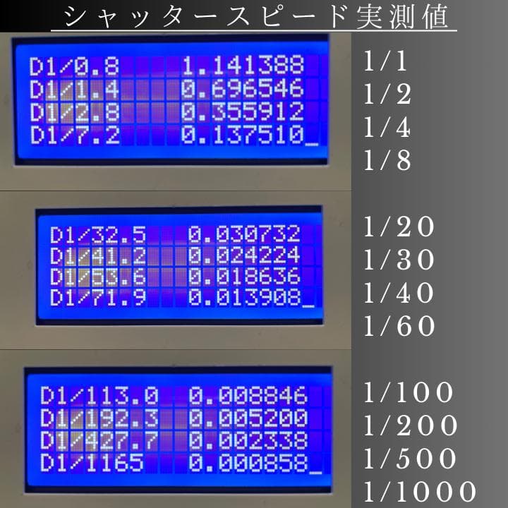 良好！片流れ窓 OH・シャッター幕交換済　バルナックライカ Ⅲa 3a