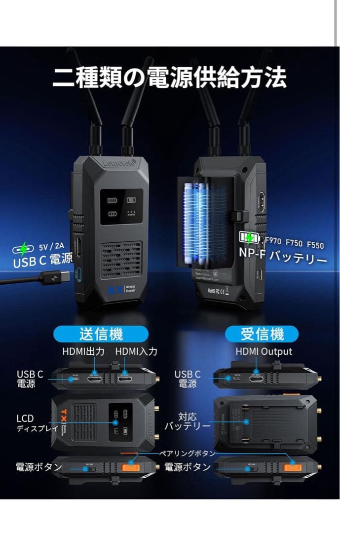 ワイヤレス HDMI 送受信機セット 小型 5G 200M Lemorele