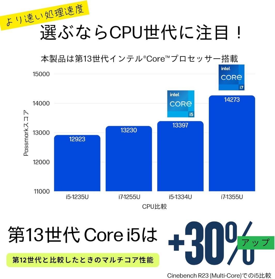 G83LY/13世代i5/SSD 512GB/16GB/FHD/13.3型光沢
