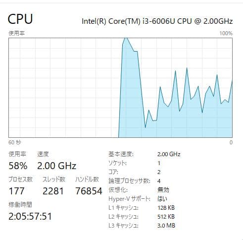 Windowsノート本体 ThinkPad E570, 8GB, 128GBSSD, 500GB, DVD
