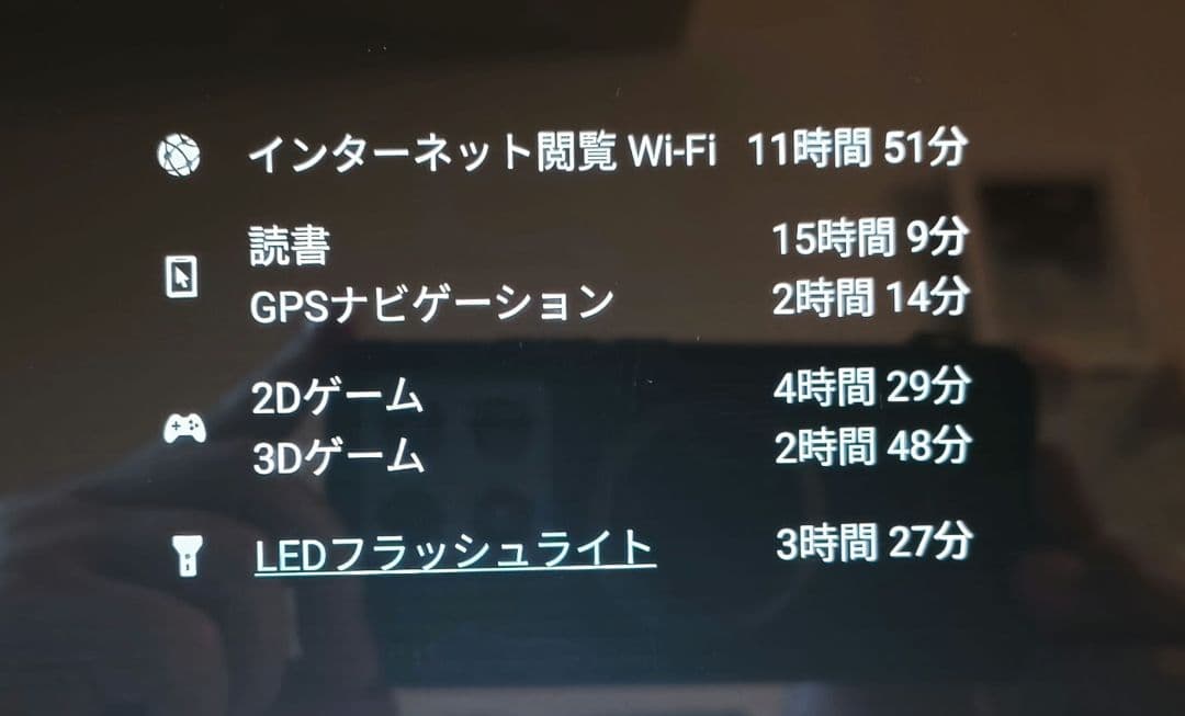 Amazon Fire HD 10 Plus 充電スタンド付