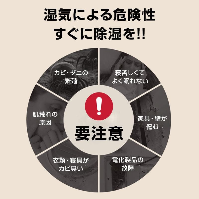 除湿機 コンプレッサー式 PSE認証済 12畳 空気清浄機 衣類乾燥 小型 家
