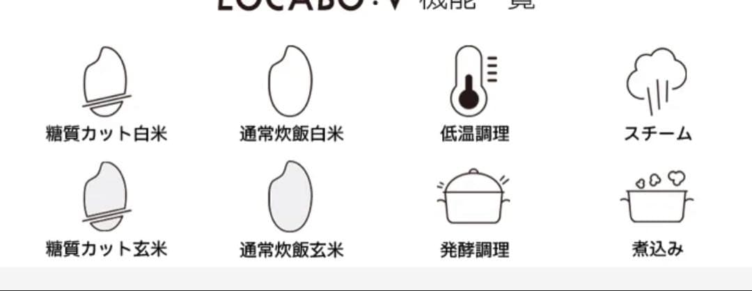 LOCABOV 多機能炊飯器 ホワイト