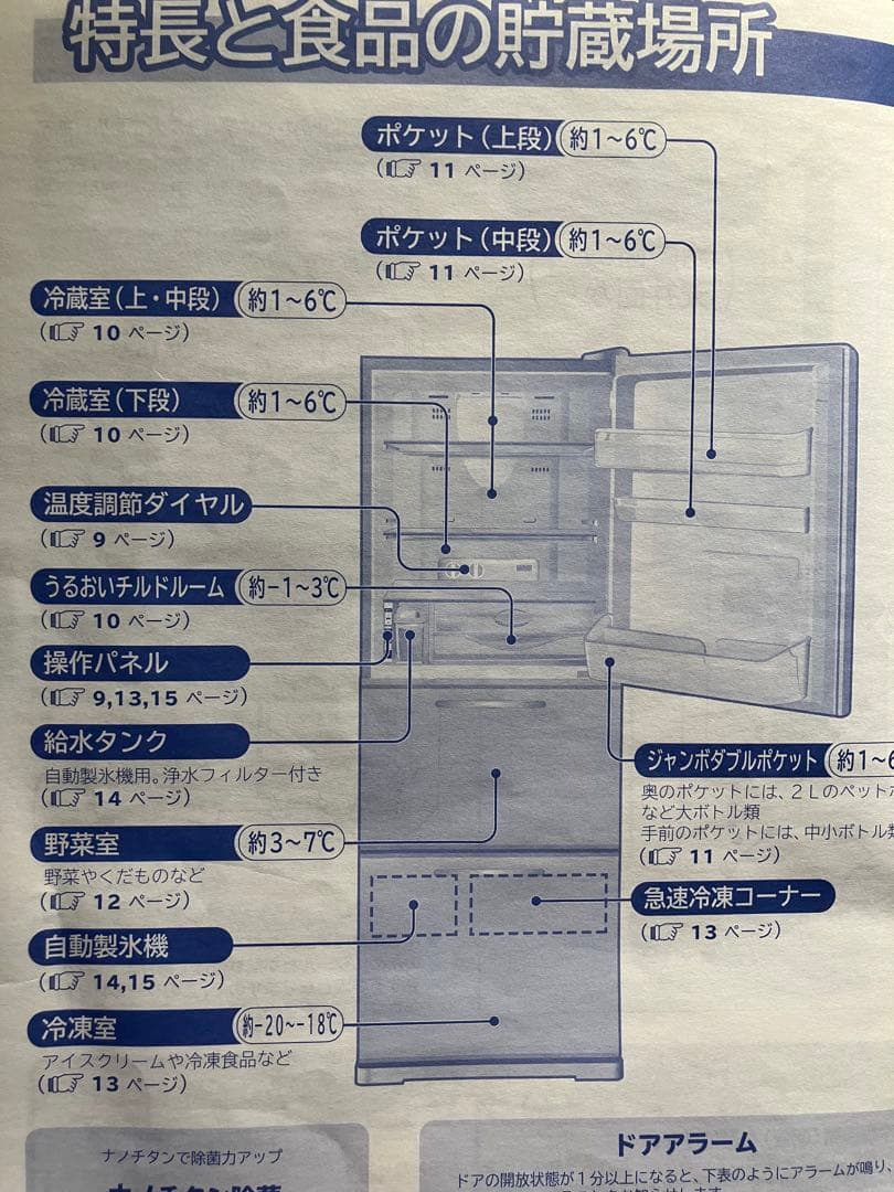 冷凍冷蔵庫 コンパクト3ドア 265L ベージュ レトロ 右開き日立 一人暮らし