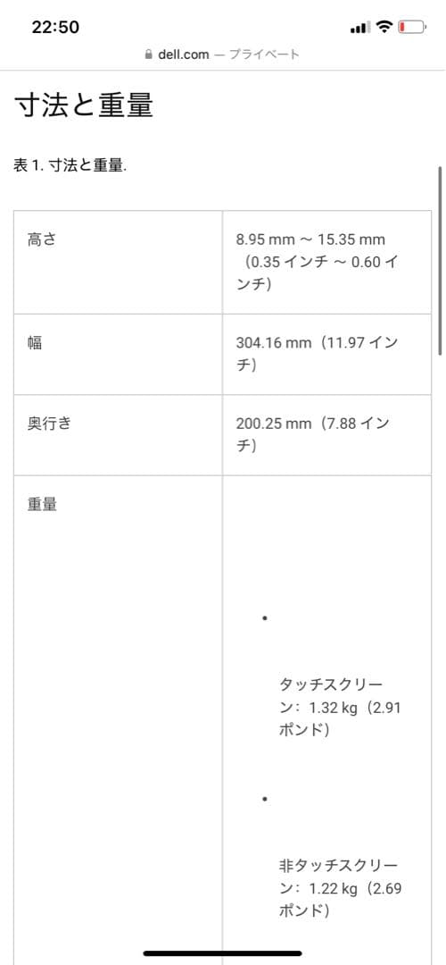 DELL XPS 13 9315 ノートPC Intel Evo i7