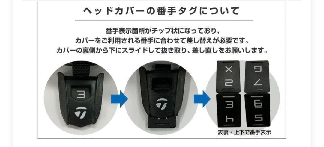 【新品・未使用】テーラーメイド ステルス2 レスキュー 4 R カーボン