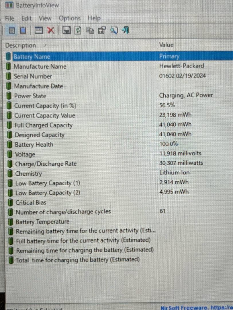 HP Laptop 14 第13世代 i5-1335U/8GB/SSD256GB
