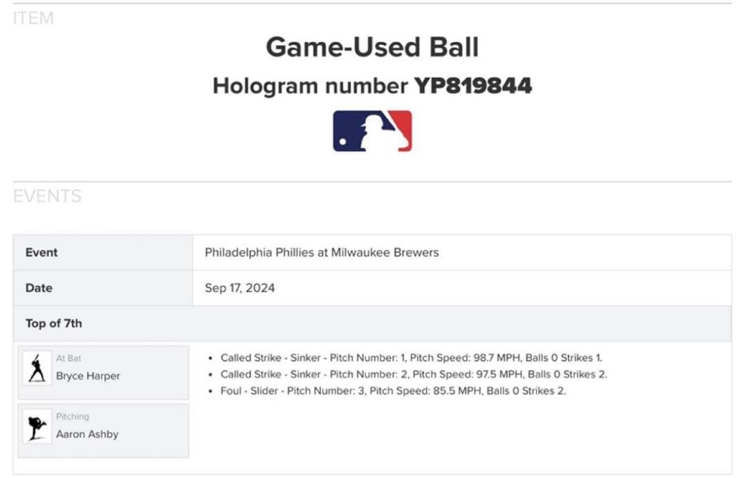 ブライス・ハーパーが打席で打った直筆サイン入りファールボール/大谷翔平・イチロー