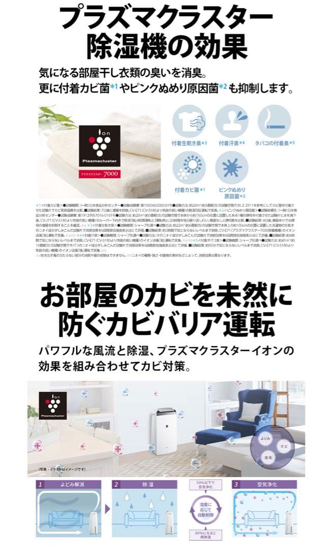 ★超美品★2025年製SHARP衣類乾燥除湿機 CV-R180(W)シャープ