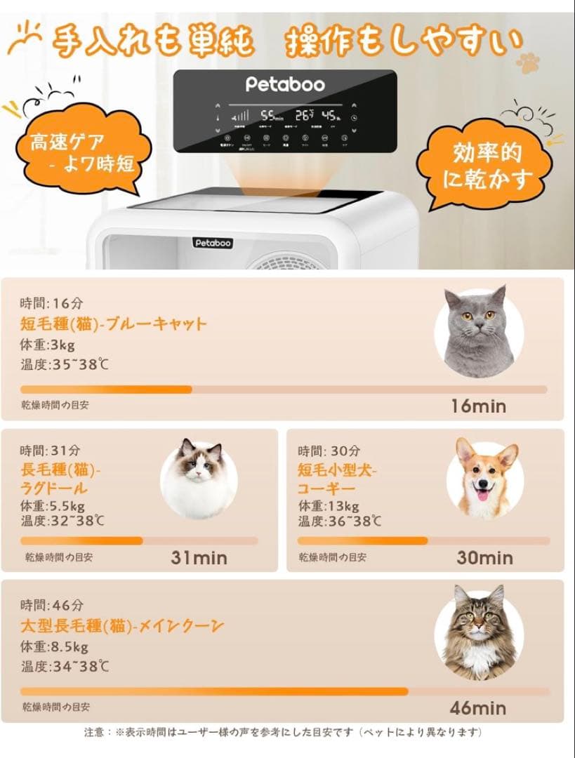 新品未使用　Petaboo ペット乾燥機　ペットドライヤー　MH66T 72L