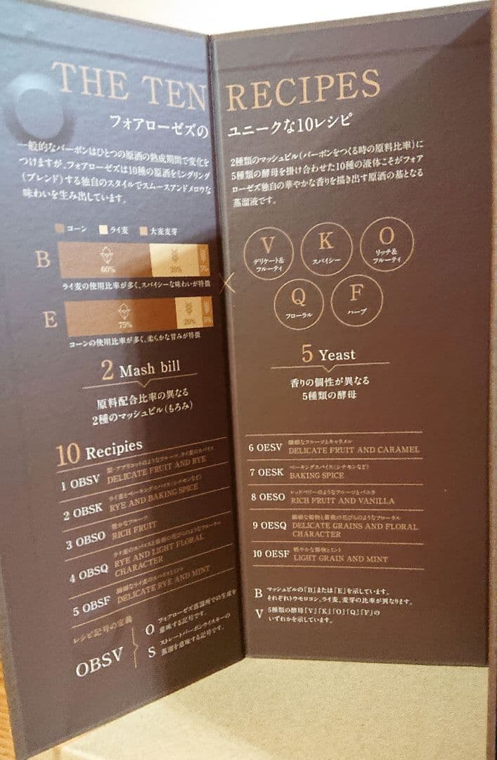 フォアローゼズシングルバレルプライベートセレクション