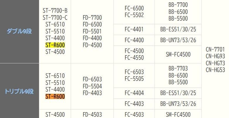ビンテージ レア Shimano ST-R600 STIレバー左右セット 美品