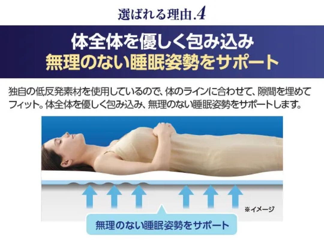 【新品✨】トゥルースリーパープレミアムリッチ(シングル)インナーカバーもセット!