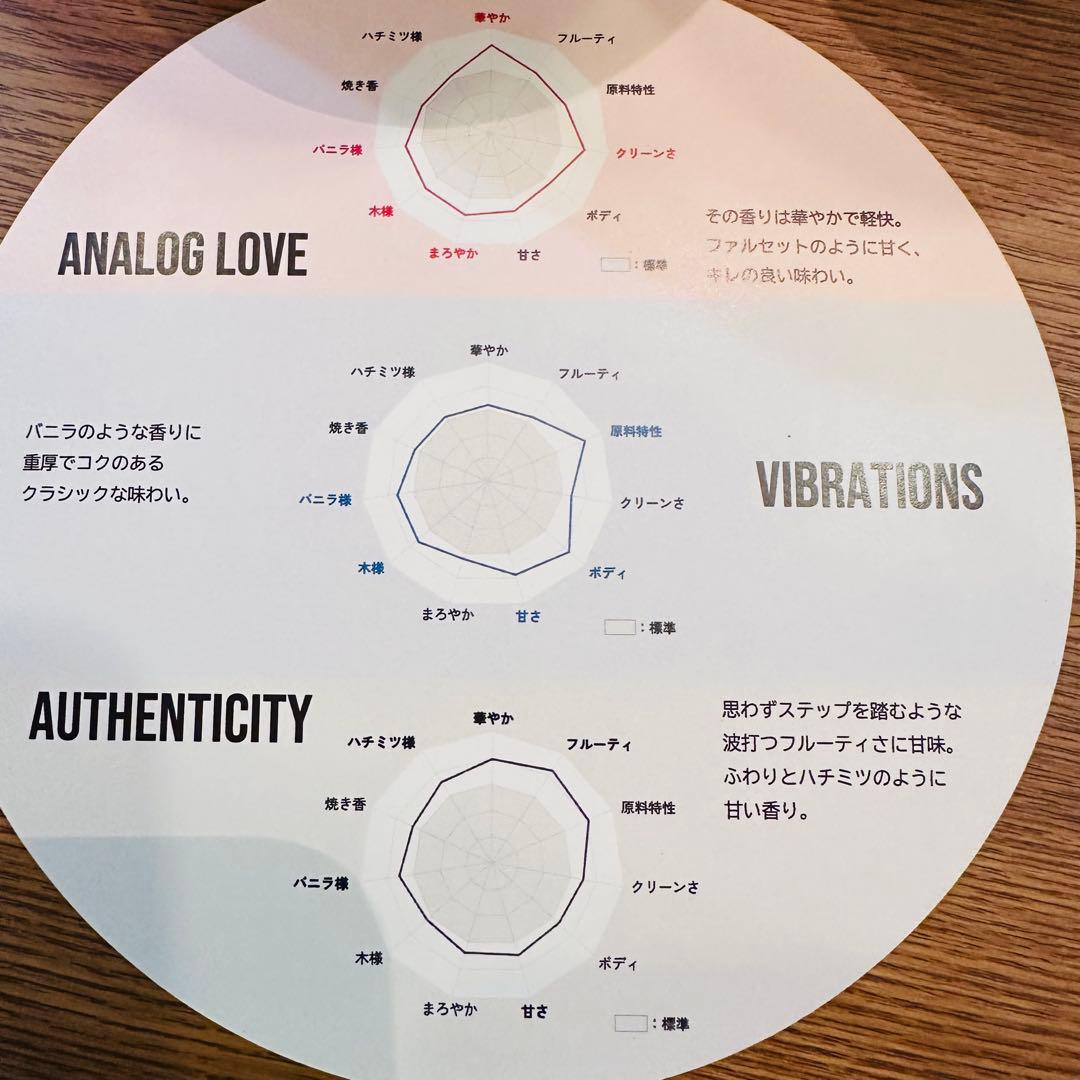 60周年記念 限定品　田苑酒造・オーディオテクニカ　芋焼酎 3本セット　入手困難