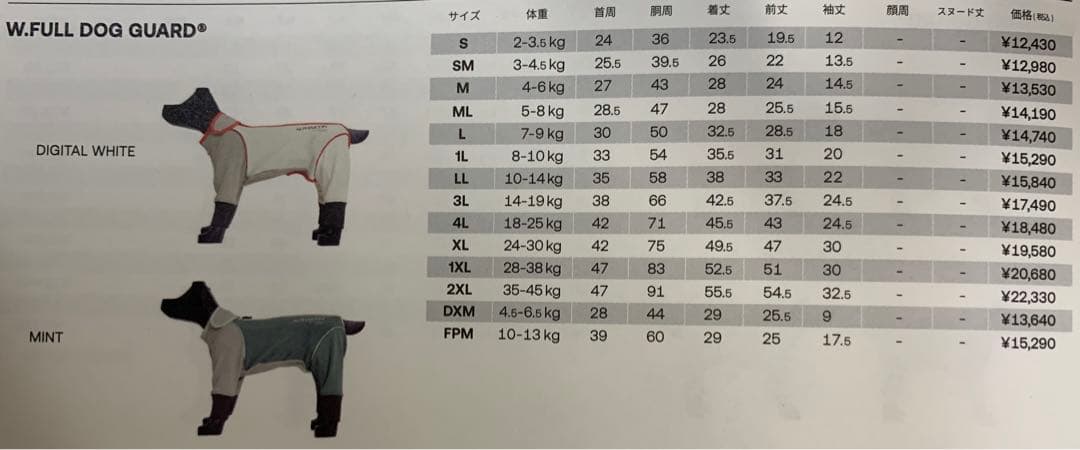 アルファアイコン　ダブルフルドッグガード　1XL