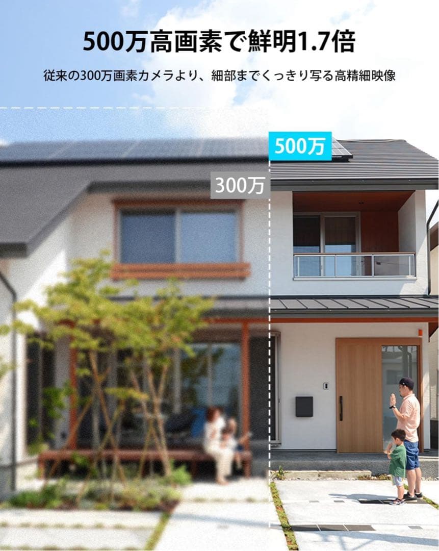 新品 2個セット ANRAN 防犯カメラ 屋外 ソーラー 暗視 360° 全方位