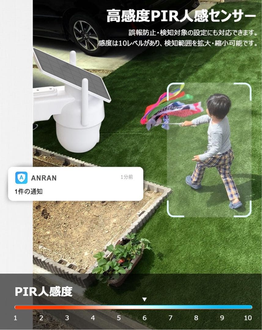 新品 2個セット ANRAN 防犯カメラ 屋外 ソーラー 暗視 360° 全方位
