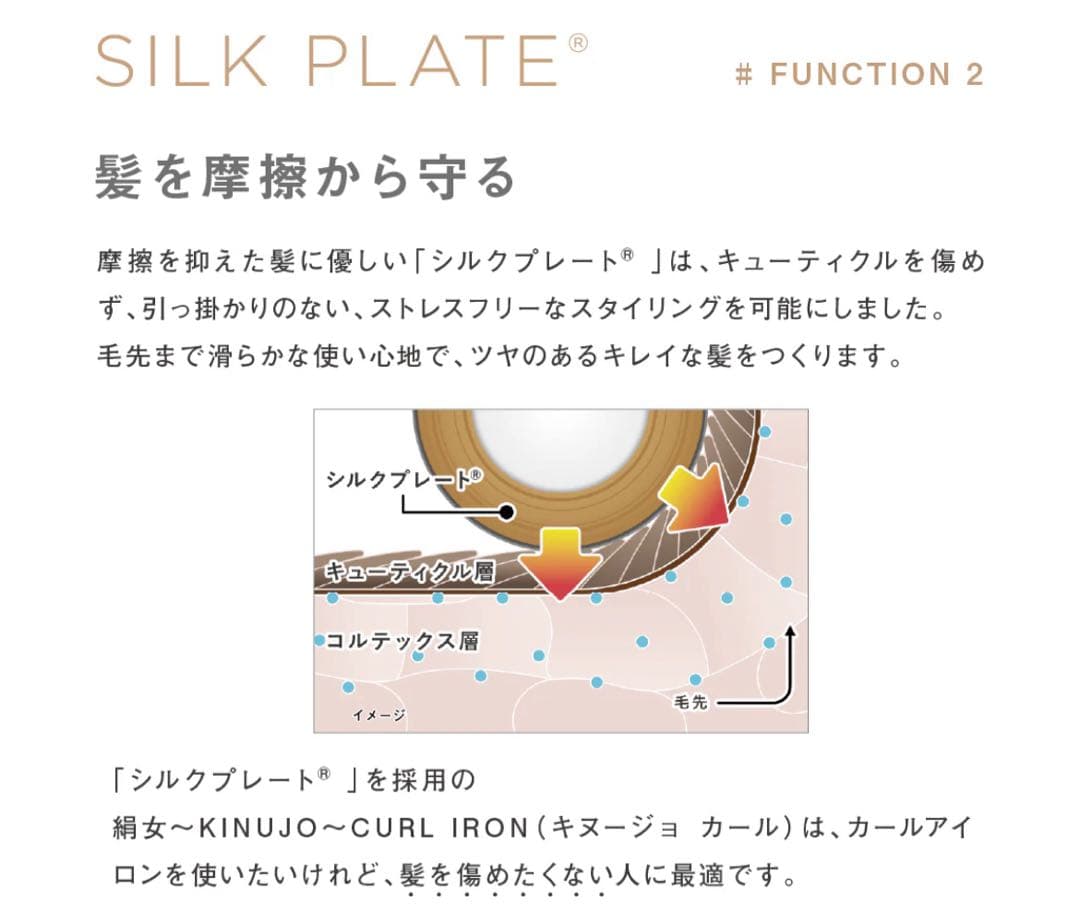 KINUJO カールアイロン 32mm ホワイト