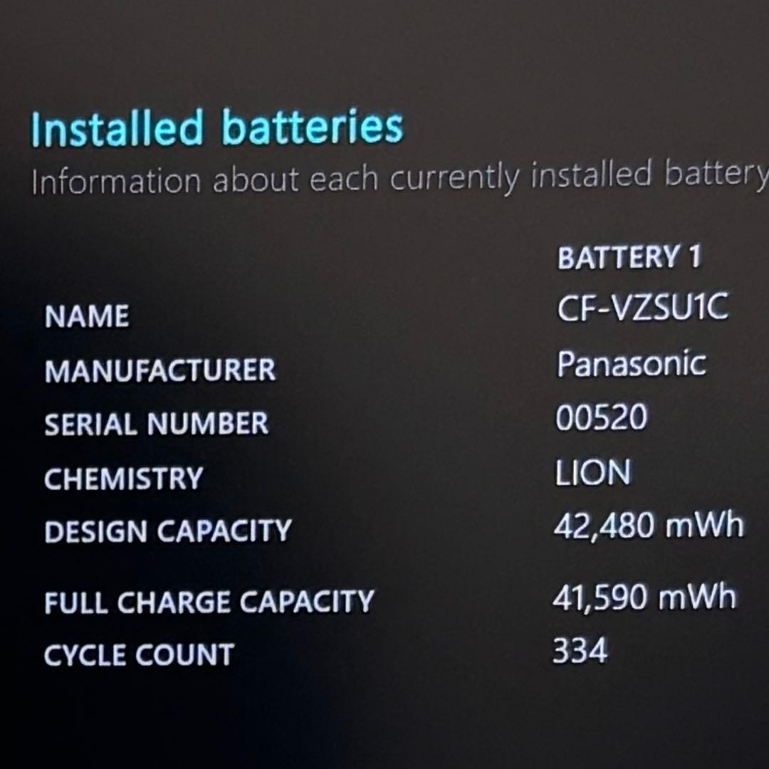 070準美品 レッツノートCF-SV1 i5 第11世代 16GB office