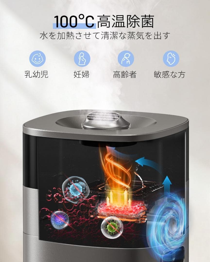 加湿器⭕️20L⭕️大容量 スチーム式 ハイブリッド式 加熱式 加湿器 超音波式