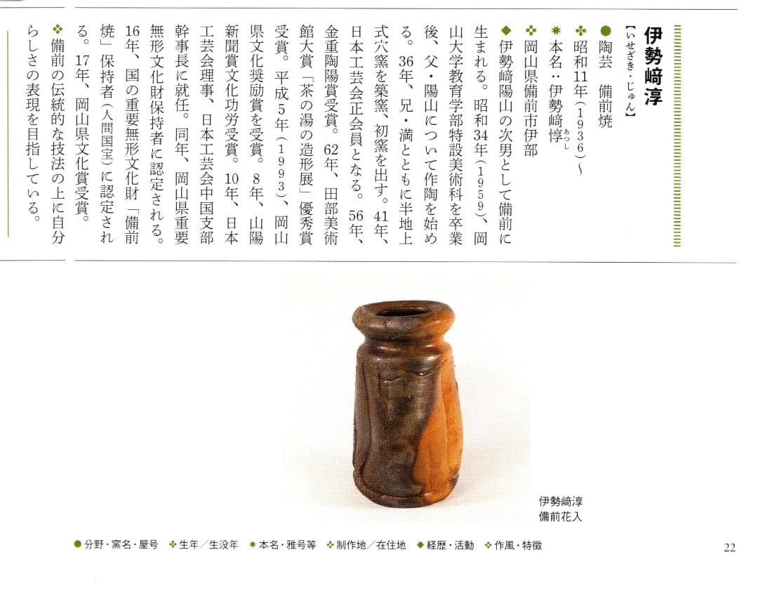 人間国宝【備前焼】伊勢崎淳造『小壺花入』（共箱）