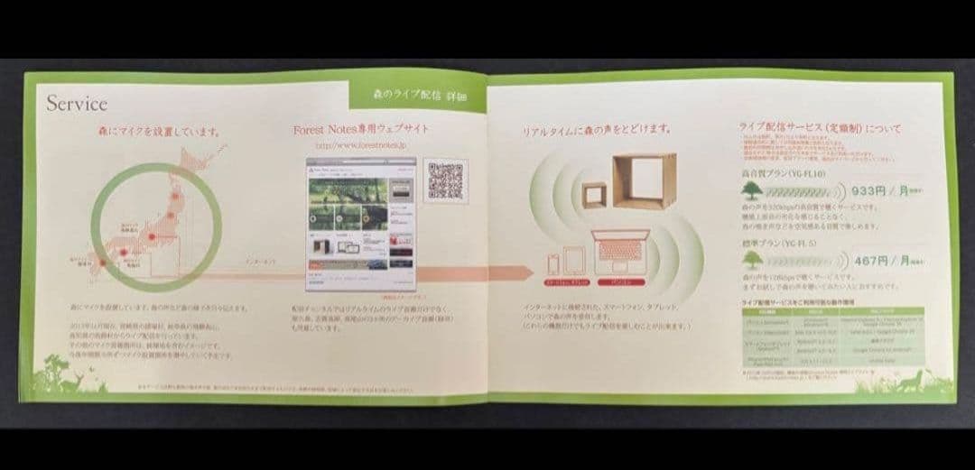 LexusのForest Notes ワイヤレスアクティブスピーカー希少品