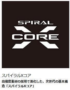 2本 スピニング ベイトX-CORE ジギングロッド オフショア JIG300g
