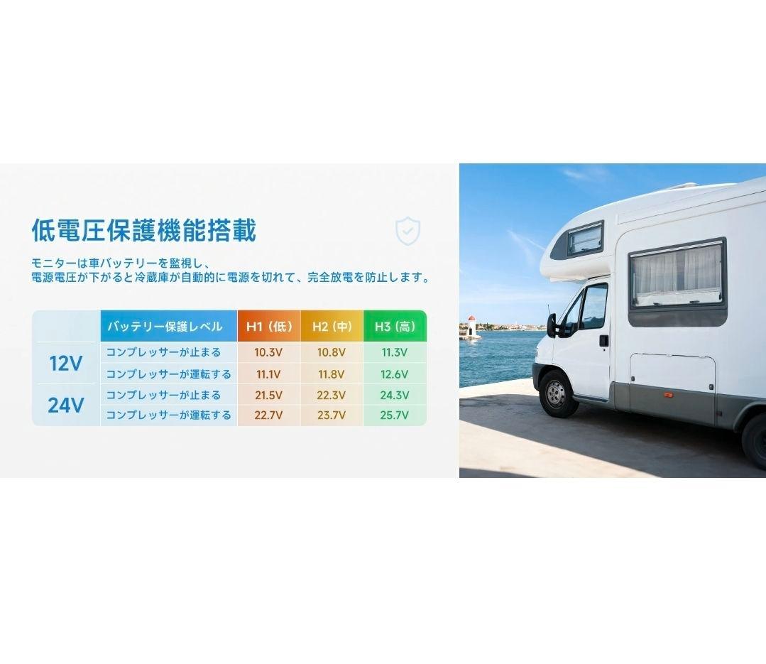 車載冷蔵庫 ポータブル　19L 小型 冷凍庫 冷蔵庫