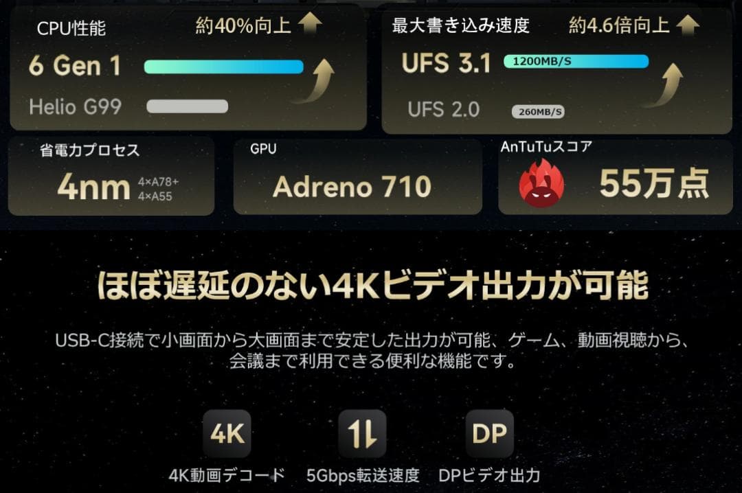 Alldocube iPlay60 mini Turbo 8.4インチタブレット