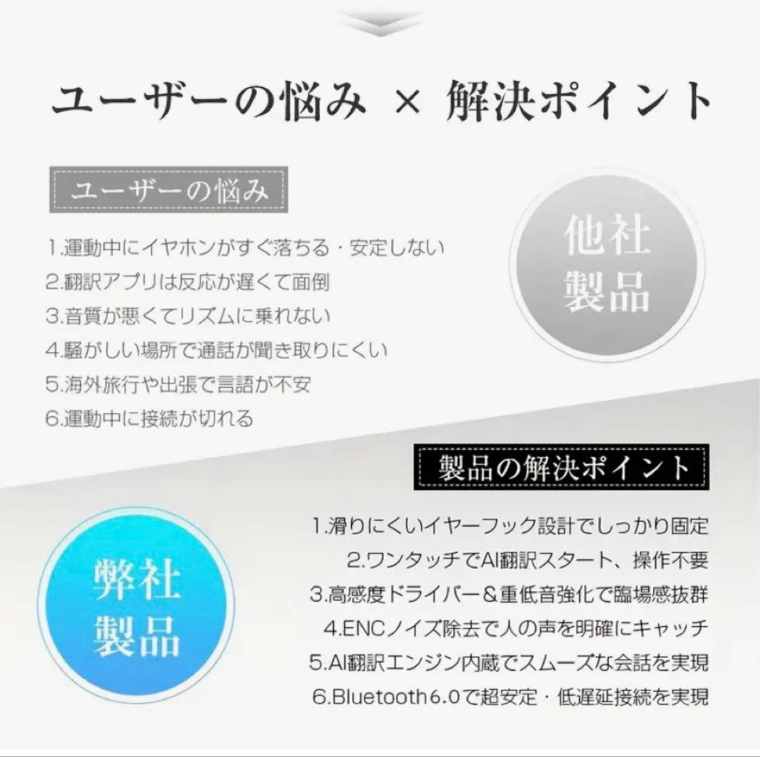 AI通訳イヤホン