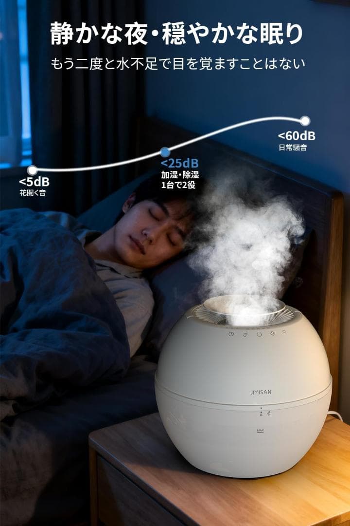 除湿加湿一体型 パワフル除湿強力 花粉対策 マイナスイオン機能付 タイマー付
