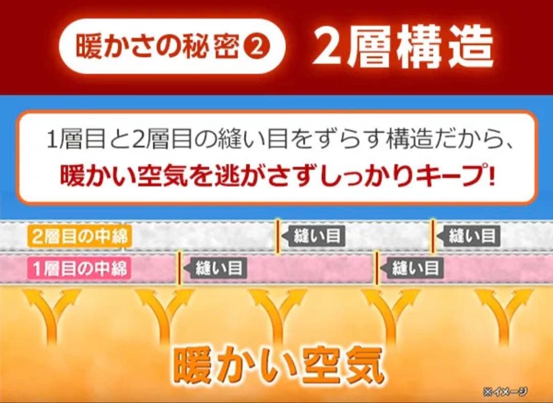 True Sleeper ホオンテック掛け布団　シングル